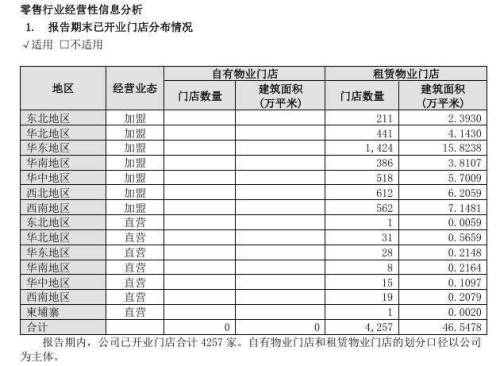 买黄金注意了,618批次抽检不合格,涉及中国黄金、老凤祥、DR等